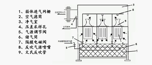 微信圖片_20220729084530